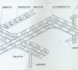 組合式橋架空間布置示意圖